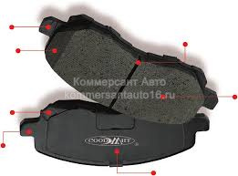 Колодки передние Дукато R16Goodwill